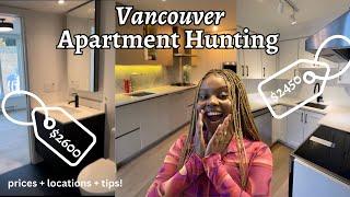 APARTMENT HUNTING IN VANCOUVER, CANADA(9 locations + rent prices + tips on renting an apartment)