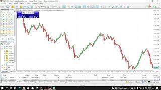 MT5 NON-REPAINTING TREND INDICATOR - FREE DOWNLOAD + INSTALLATION