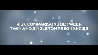 Comparing Risk of Twin & Singleton Pregnancies from IVF