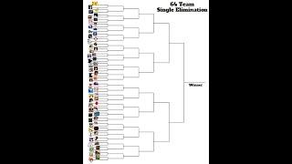 Mugen Cheap Cheesy Tournament