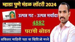 MHADA Pune Lottery 2024 | Income Group Criteria | MHADA Lottery 2024 | MHADA Lottery 2024 Pune