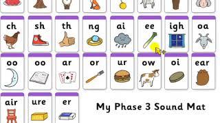 Phonics Phase 3 Sounds for Pronunciation