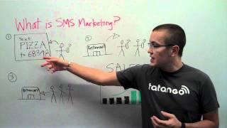 What is Text Message Marketing?