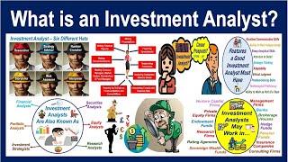 What is an Investment Analyst?