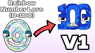 Rainbow Number Lore 0 - 100 V1