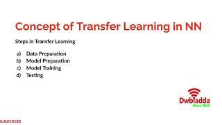 Intro to transfer learning part 1 | Opencv Tutorial