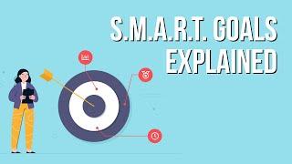 How to Set SMART Goals: Examples & Template | TeamGantt