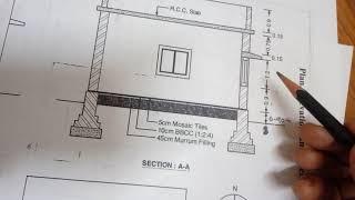 Preparing Plan Elevation and Section of a Single room building