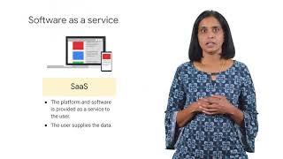 Iaas, PaaS and SaaS