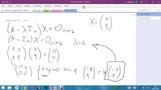 Corso di algebra lineare e geometria: diagonalizzazione ortogonale