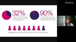 Jornadas Abiertas. Menopausia. Prevención de Cáncer de Mama y Osteoporosis