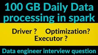 Data engineer interview question | Process 100 GB of data in Spark Spark | Number of Executors