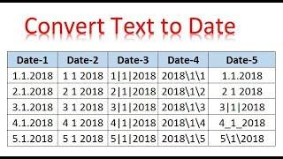 Time saving trick: Quick Convert Text to date in Excel