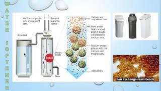 Water Softener Explainer Video