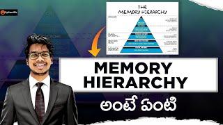 Memory Hierarchy in Telugu