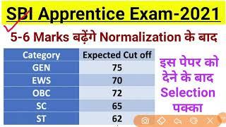 SBI Apprentice Exam 2021 | Expected Cut off of SBI Apprentice Exam 2021 |SBI Apprentice Cut off 2021