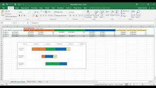 2D Stacked Bar chart in MS Excel - Project Schedule Visualization(Multiple Tasks)