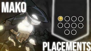 Can I Win All My Placement Matches With Mako