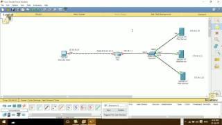 How to Configure VPN Remote Access+IPsec on Cisco Router#01