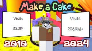 The Complete History of Roblox's Make a Cake (ft. @thebenster)