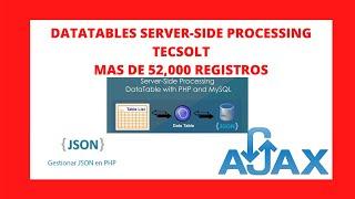 DATATABLES Server side Processing with PHP and MySQL - TUTORIAL  