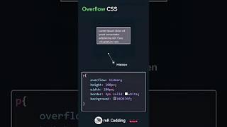 Overflow in css property|Hidden|Scroll|Auto|Visiable overflow value