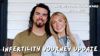 OUR INFERTILITY JOURNEY | Episode 4 Microtese Surgery Recovery & Update, IVF Updates, & more 