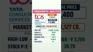 TCS Fundamental Analysis| TCS| TCS Analysis | TCS Stock Analysis | Fundamental Analysis | 2023