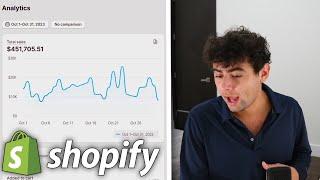 Case Study: 0-$451,705.51 In 128 Days (TikTok Dropshipping)