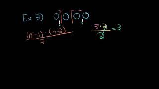 Number of Ways to Split a String | LeetCode 1573 | Explained and Java Code