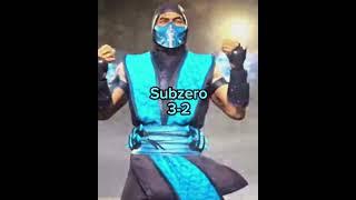 SCORPION VS SUBZERO | battle #shorts #mortalkombat #scorpion #subzero