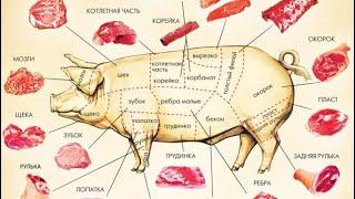  Прибыльный разруб домашний свинины. meat cutting, meat, butcher, 肉,切肉,屠夫,猪肉,牛肉,羊肉,鸡,係食物呀！