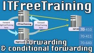 DNS Forwarding and Conditional Forwarding