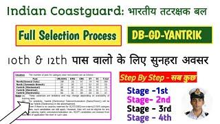 Coastguard Full Selection Process | Navik DB GD | Step By Step | New भर्ती  2021  | कैसे कया 