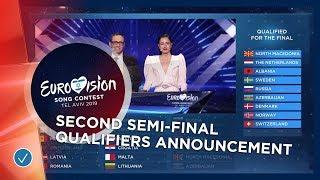 The exciting qualifiers announcement of the second Semi-Final - Eurovision 2019