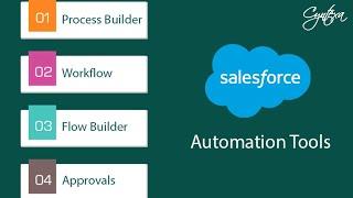 Salesforce Automation Tools: A Complete Guide