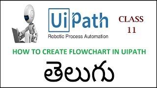 How To Create Flowchart In Uipath Telugu 11 I Uipath Tutorials I RPA Tutorial For Beginners