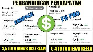 Perbandingan PENDAPATAN  Iklan Instream dengan Iklan Di Reels Facebook Pro dan Fanpage