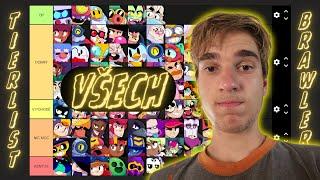 Brawl Stars Tier List všech Brawlerů!