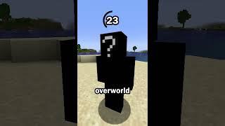 Guess the Minecraft mob in 60 seconds 37