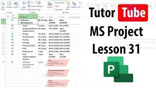 Microsoft Project - Lesson 31 - Adding Resource Sheet listing Work Resource List