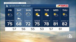 WMAR 2 News Chris Swaim Thursday night weather