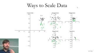 Applied Machine Learning 2019 - Lecture 05 - Preprocessing