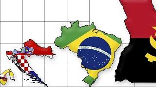 Country Comparison by Size