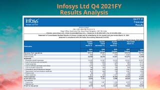 English|| Infosys Q4-FY2021 Results Analysis