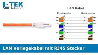 LAN Verlegekabel mit RJ45 Stecker