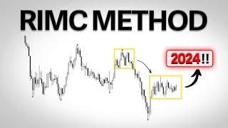 Higher TimeFrame (Market Structure) What Next..?