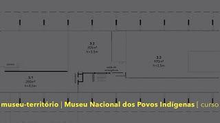 [curso] museu-território | Museu Nacional dos Povos Indígenas