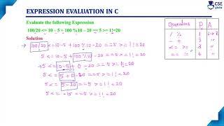 Evaluate an Expression in C Example 2 | Basic Concepts of C | Lec 36 | C Programming