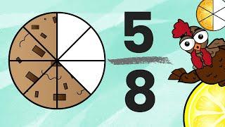 What are Fractions? | Fraction Video for Kids | 3.NF.A.1